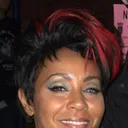 Jada Pinkett Smith, Most popular Actors