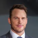 Chris Pratt, Most popular Actors