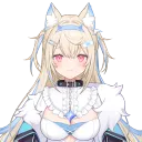 Fuwawa Abyssgard, Most popular VTubers